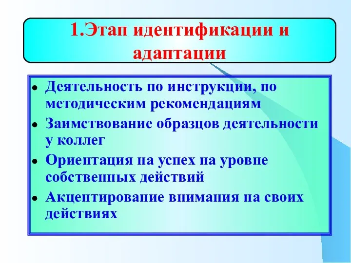 1.Этап идентификации и адаптации Деятельность по инструкции, по методическим рекомендациям Заимствование