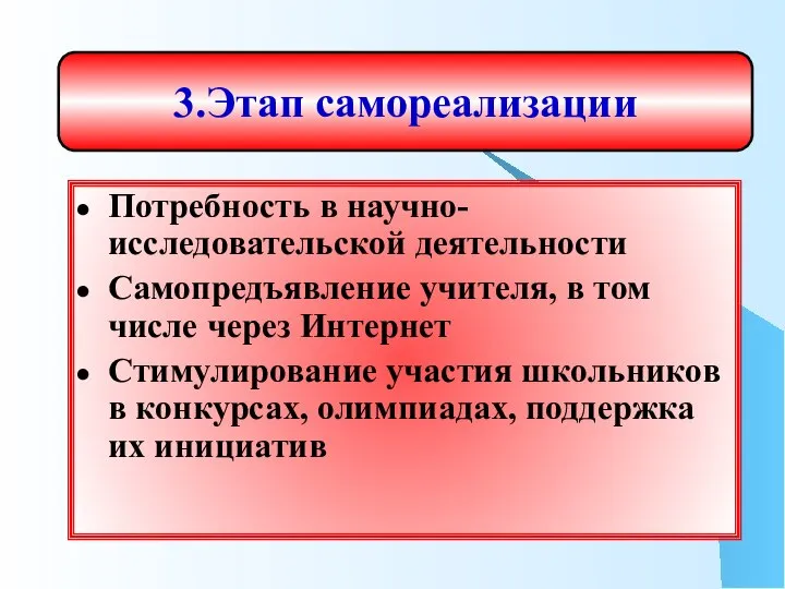 Потребность в научно-исследовательской деятельности Самопредъявление учителя, в том числе через Интернет