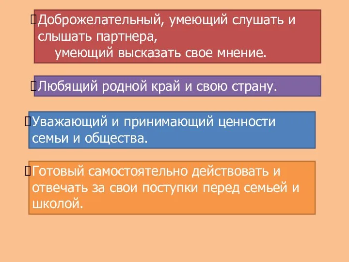 Любящий родной край и свою страну. Уважающий и принимающий ценности семьи