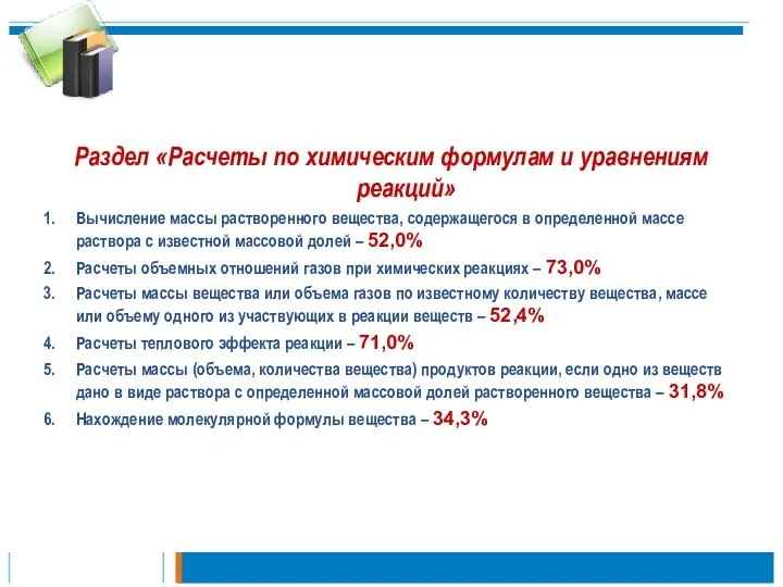 Раздел «Расчеты по химическим формулам и уравнениям реакций» Вычисление массы растворенного