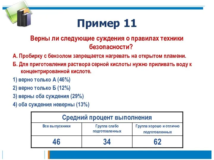 Пример 11 Верны ли следующие суждения о правилах техники безопасности? А.