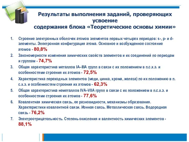 Результаты выполнения заданий, проверяющих усвоение содержания блока «Теоретические основы химии» Строение