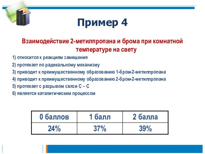 Пример 4 Взаимодействие 2-метилпропана и брома при комнатной температуре на свету