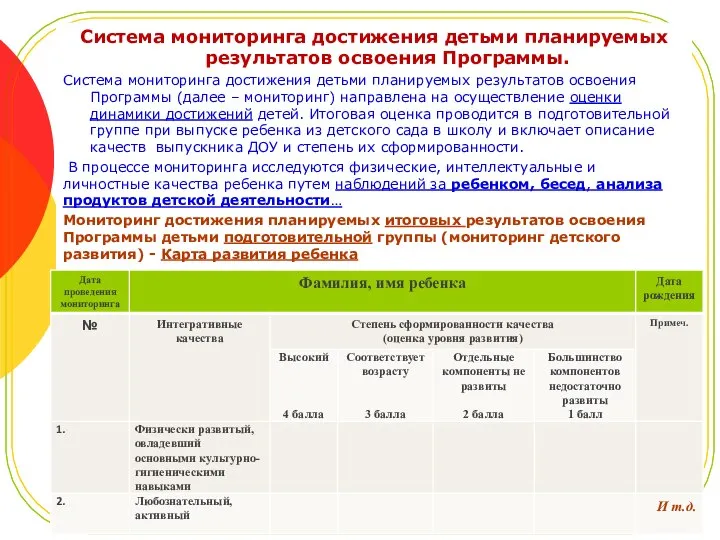 Система мониторинга достижения детьми планируемых результатов освоения Программы. Система мониторинга достижения