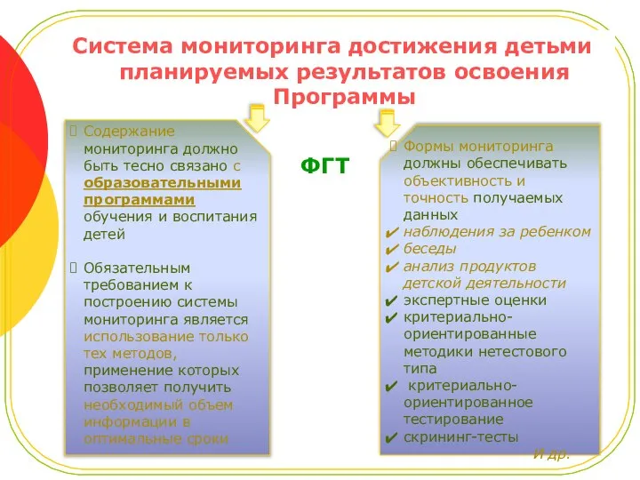 Система мониторинга достижения детьми планируемых результатов освоения Программы ФГТ Содержание мониторинга