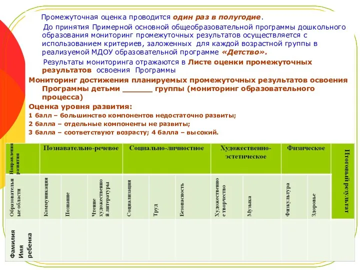 Промежуточная оценка проводится один раз в полугодие. До принятия Примерной основной