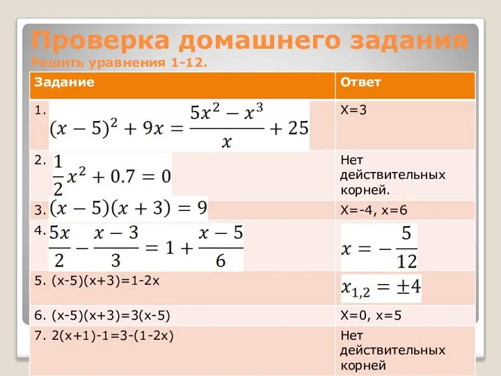 Проверка домашнего задания Решить уравнения 1-12.