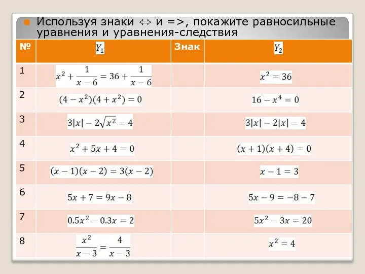 Используя знаки ⬄ и =>, покажите равносильные уравнения и уравнения-следствия