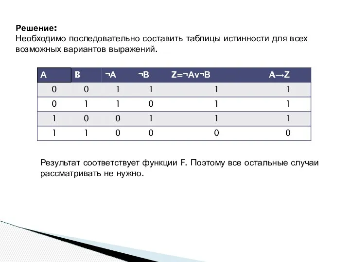 Решение: Необходимо последовательно составить таблицы истинности для всех возможных вариантов выражений.