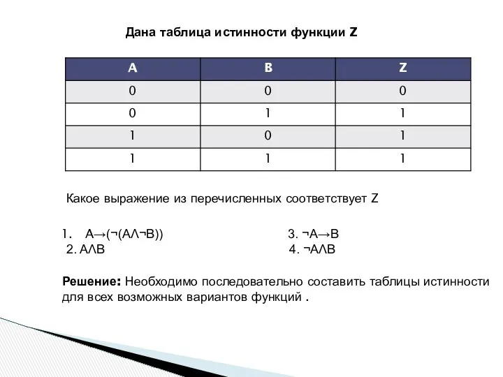 Дана таблица истинности функции Z Какое выражение из перечисленных соответствует Z