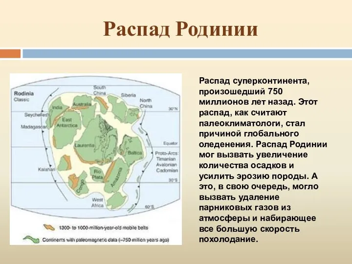 Распад Родинии Распад суперконтинента, произошедший 750 миллионов лет назад. Этот распад,