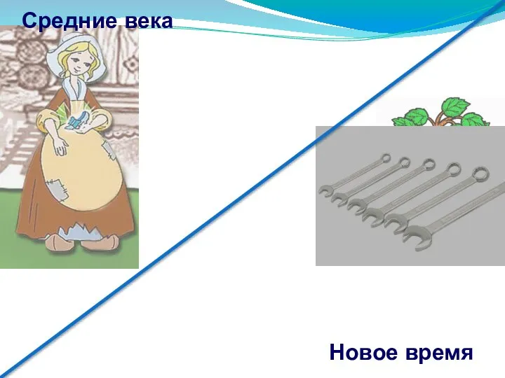 и преобразования природы Новое время "служанка богословия" Средние века могучий инструмент познания