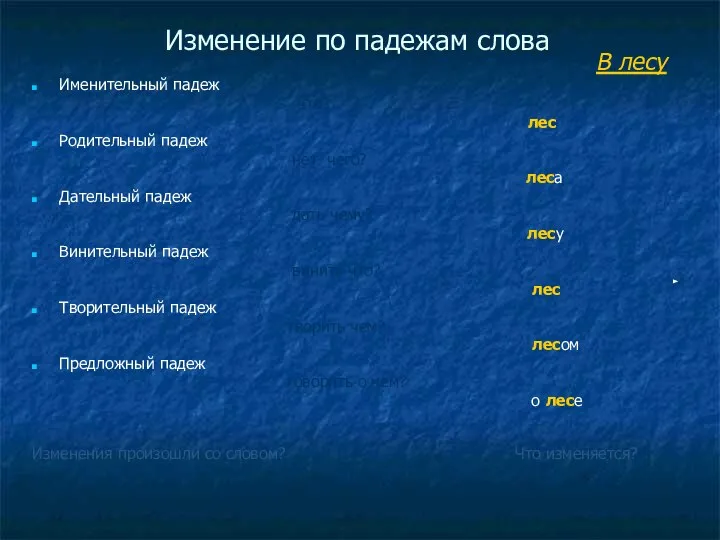 Изменение по падежам слова В лесу Именительный падеж что? лес Родительный