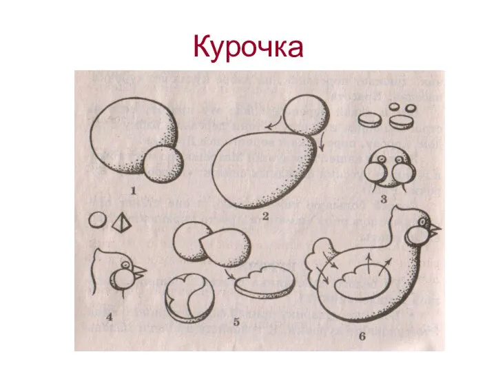 Курочка