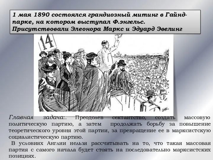 1 мая 1890 состоялся грандиозный митинг в Гайнд-парке, на котором выступал