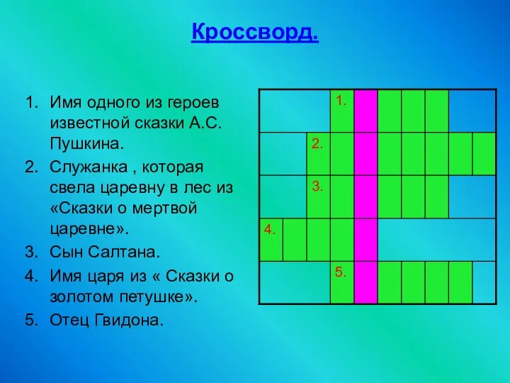 Кроссворд. Имя одного из героев известной сказки А.С.Пушкина. Служанка , которая