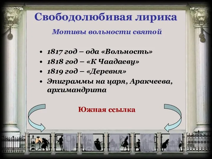 Свободолюбивая лирика Мотивы вольности святой 1817 год – ода «Вольность» 1818