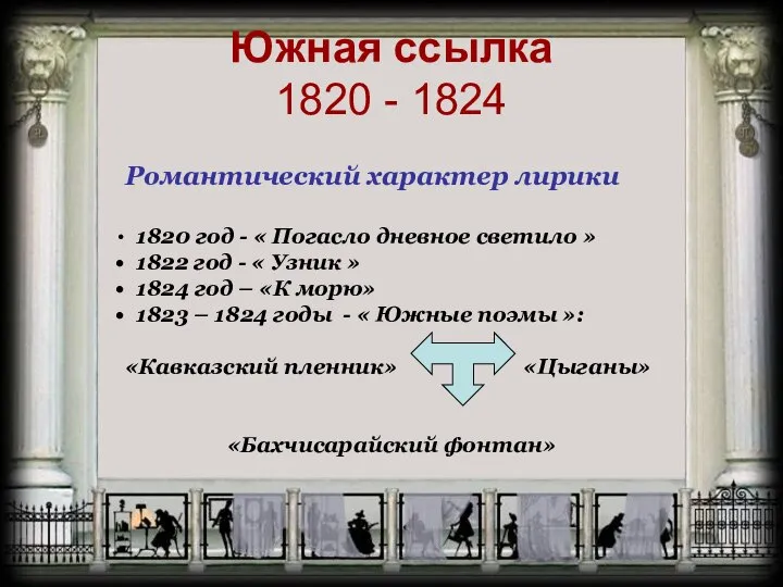 Южная ссылка 1820 - 1824 Романтический характер лирики 1820 год -