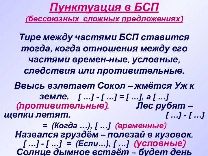 Пунктуация в БСП (бессоюзных сложных предложениях) Тире между частями БСП ставится