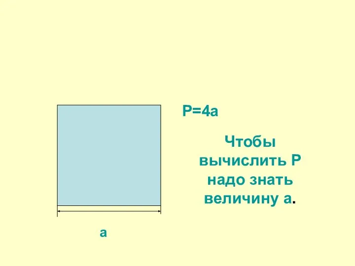 а Р=4а Чтобы вычислить Р надо знать величину а.