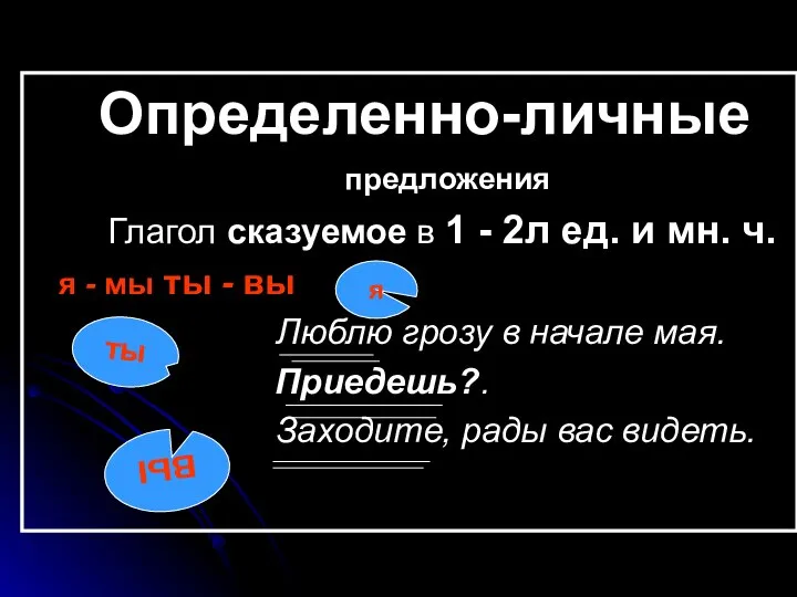 Определенно-личные предложения Глагол сказуемое в 1 - 2л ед. и мн.