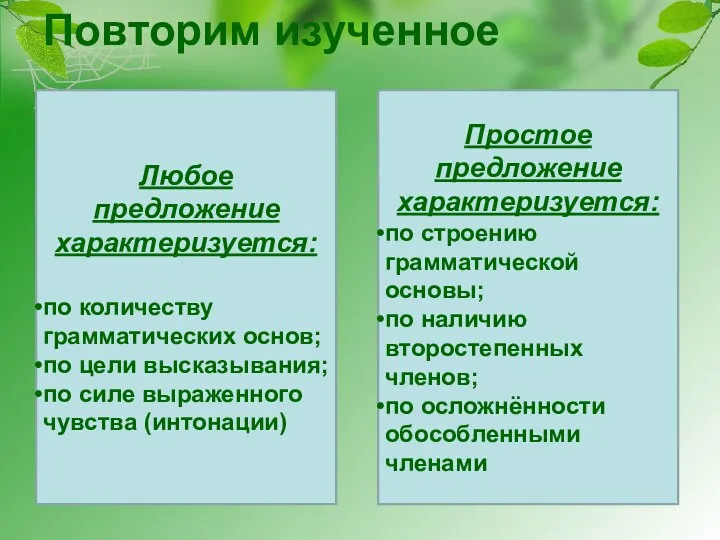 Повторим изученное Любое предложение характеризуется: по количеству грамматических основ; по цели