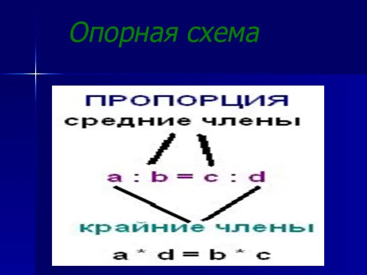 Опорная схема