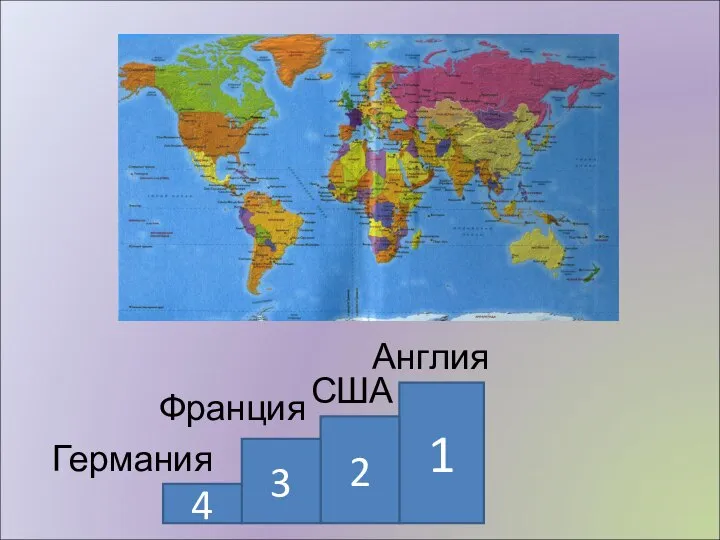 1 Англия 2 США 3 4 Франция Германия