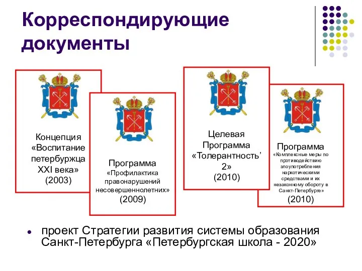 Корреспондирующие документы проект Стратегии развития системы образования Санкт-Петербурга «Петербургская школа - 2020»