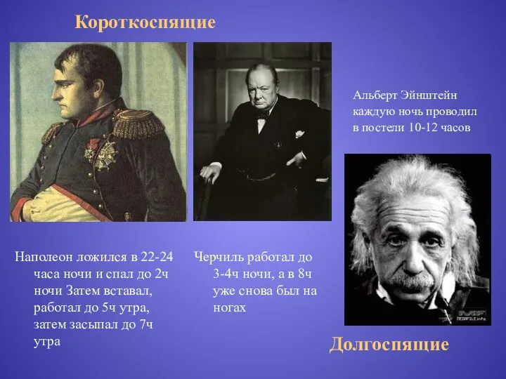 Наполеон ложился в 22-24 часа ночи и спал до 2ч ночи