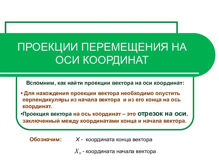 ПРОЕКЦИИ ПЕРЕМЕЩЕНИЯ НА ОСИ КООРДИНАТ Для нахождения проекции вектора необходимо опустить