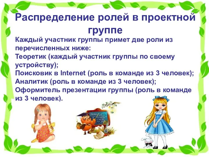 Распределение ролей в проектной группе Каждый участник группы примет две роли