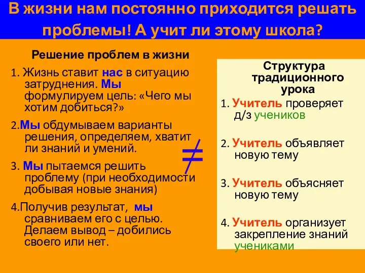 В жизни нам постоянно приходится решать проблемы! А учит ли этому