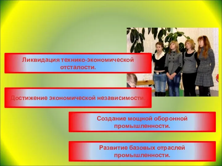 Напишите 4 основные цели индустриализации ? Ликвидация технико-экономической отсталости. Достижение экономической