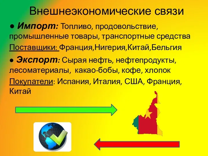 Внешнеэкономические связи ● Импорт: Топливо, продовольствие, промышленные товары, транспортные средства Поставщики: