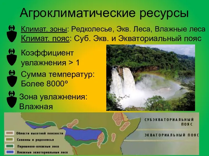 Агроклиматические ресурсы Климат. зоны: Редколесье, Экв. Леса, Влажные леса Климат. пояс: