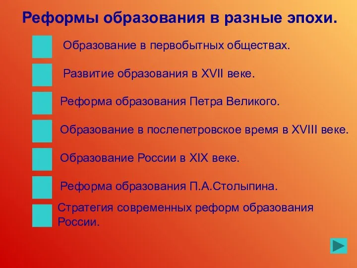 Образование в первобытных обществах. Развитие образования в XVII веке. Реформа образования