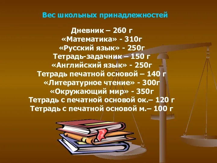 Дневник – 260 г «Математика» - 310г «Русский язык» - 250г