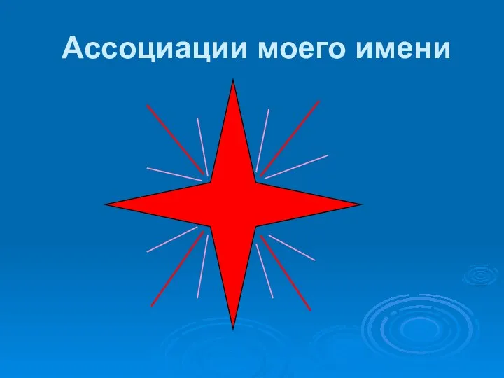 Ассоциации моего имени