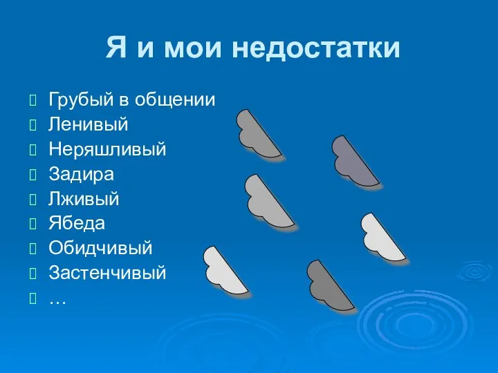 Я и мои недостатки Грубый в общении Ленивый Неряшливый Задира Лживый Ябеда Обидчивый Застенчивый …