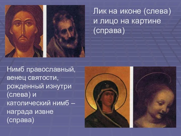 Лик на иконе (слева) и лицо на картине (справа) Нимб православный,