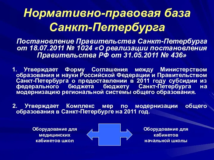 Нормативно-правовая база Санкт-Петербурга Постановление Правительства Санкт-Петербурга от 18.07.2011 № 1024 «О