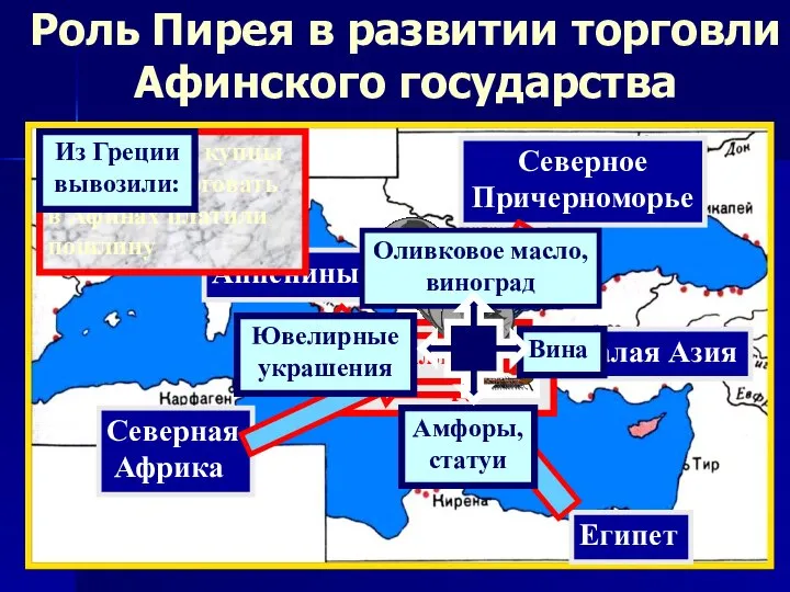 Египет Аппенины Северная Африка Северное Причерноморье Малая Азия Чужеземные купцы за