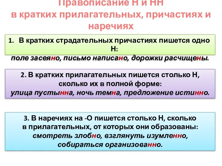 Правописание Н и НН в кратких прилагательных, причастиях и наречиях В