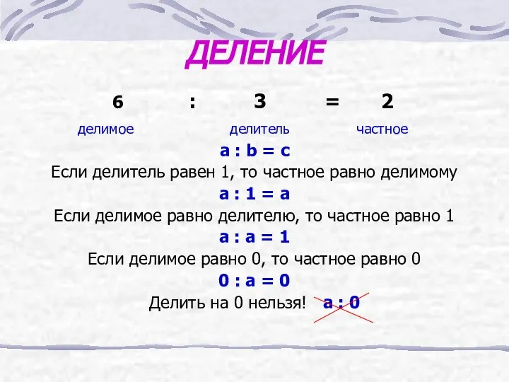 ДЕЛЕНИЕ : 3 = 2 делимое делитель частное a : b