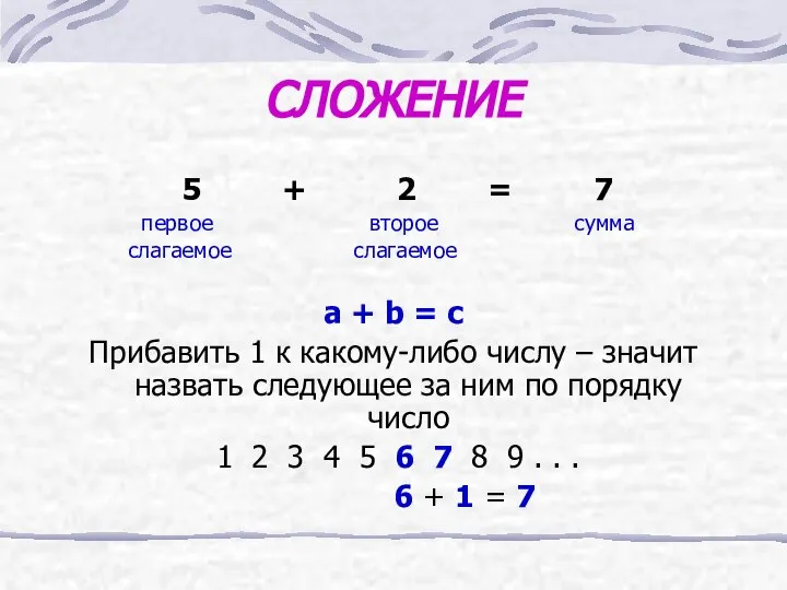 СЛОЖЕНИЕ 5 + 2 = 7 первое второе сумма слагаемое слагаемое