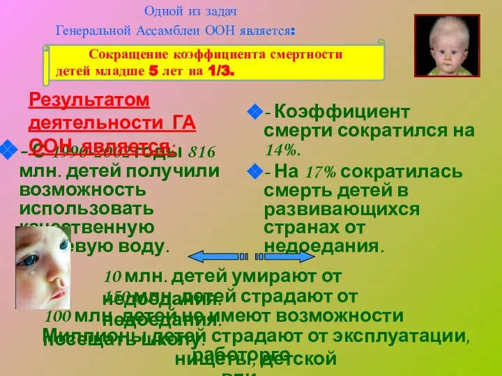 - С 1990-2002 годы 816 млн. детей получили возможность использовать качественную