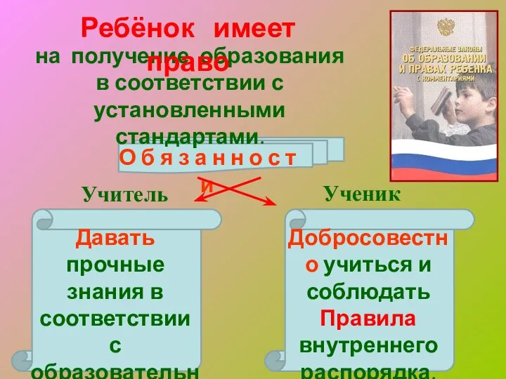 на получение образования в соответствии с установленными стандартами. Ребёнок имеет право