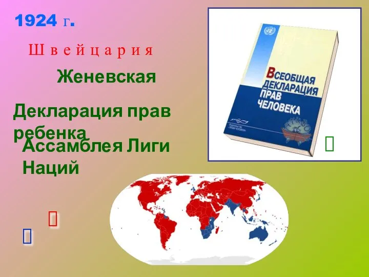 1924 г. Декларация прав ребенка Ассамблея Лиги Наций Ш в е