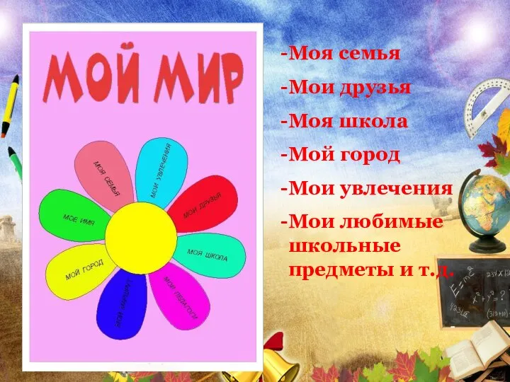 Моя семья Мои друзья Моя школа Мой город Мои увлечения Мои любимые школьные предметы и т.д.